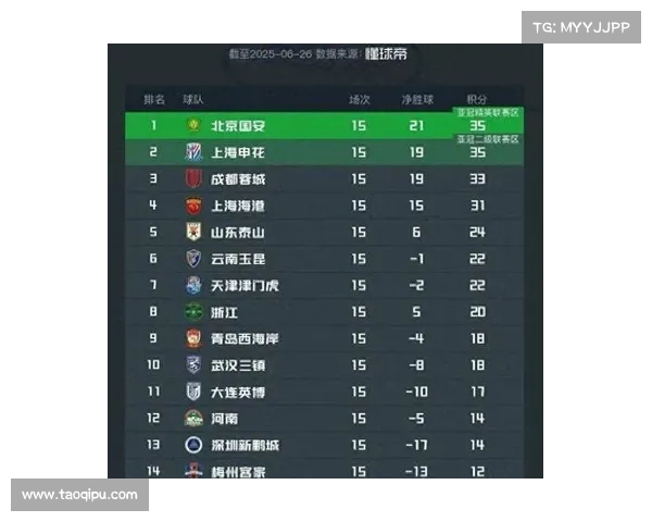 中超赛事票大连,中超赛程大连人