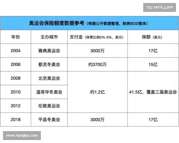 国际赛事保障启示,国际赛事的定义