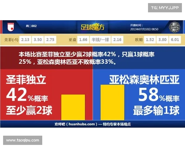 官方赛事平台,赛事大全